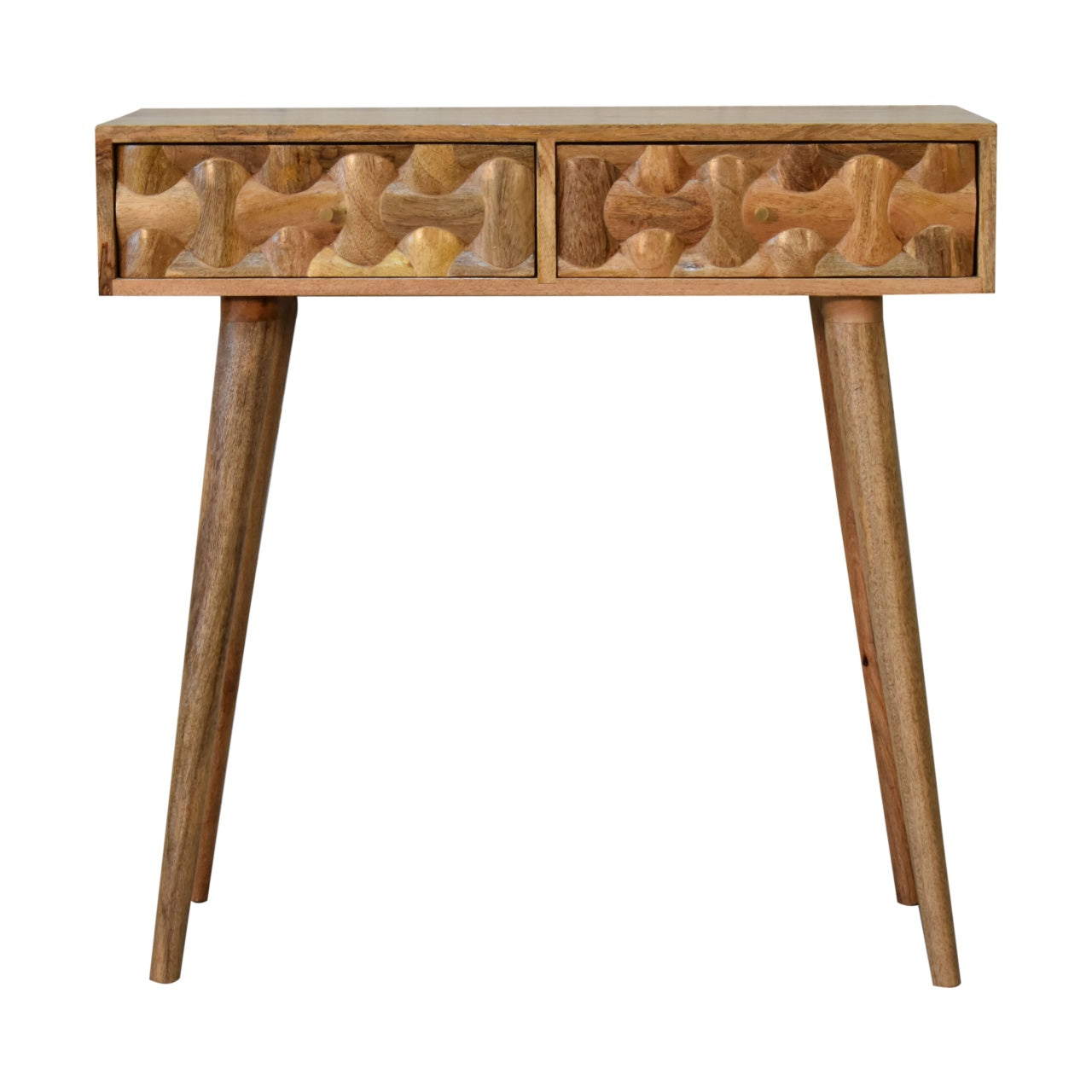 View Kita Console Table information