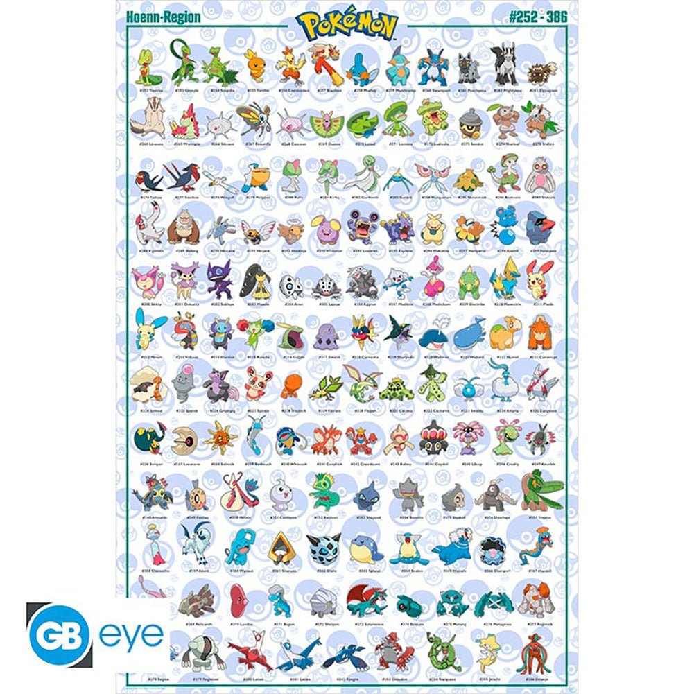 View Pokemon Poster Hoenn 177 information