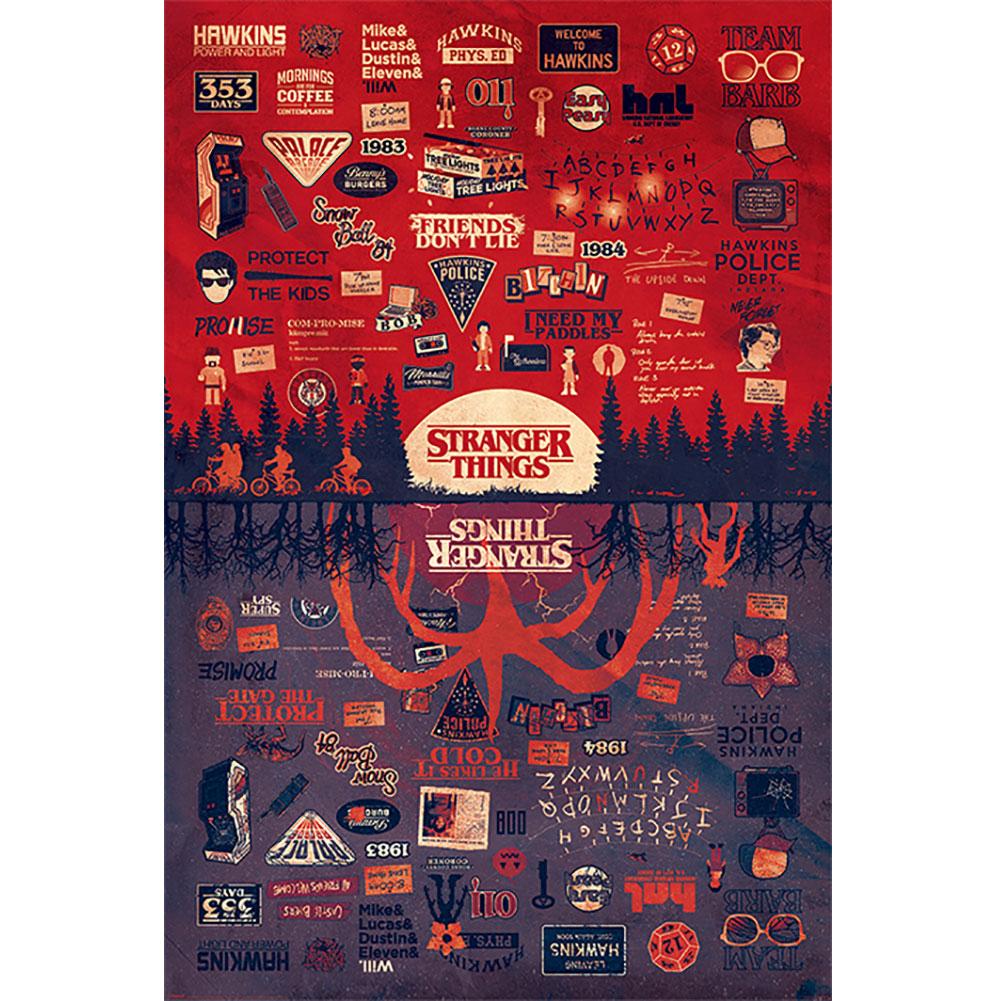 View Stranger Things Poster The Upside Down 145 information