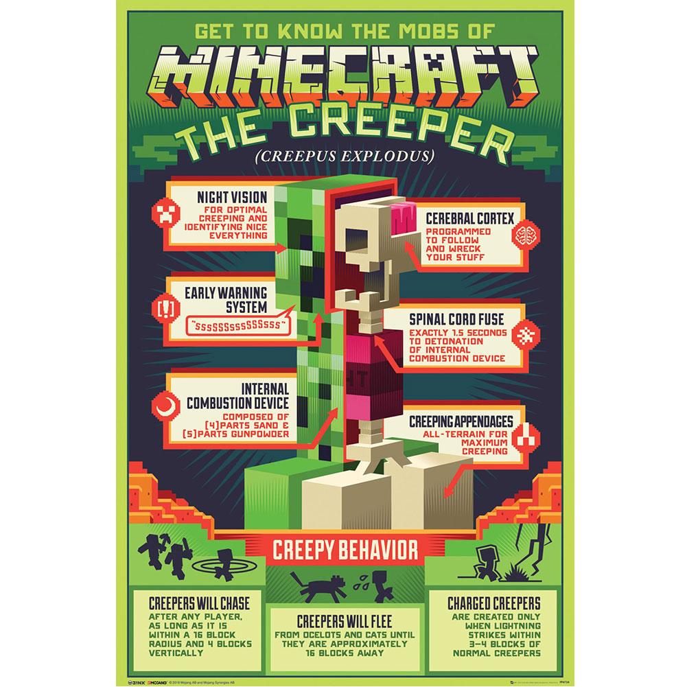 View Minecraft Poster Creeper 131 information
