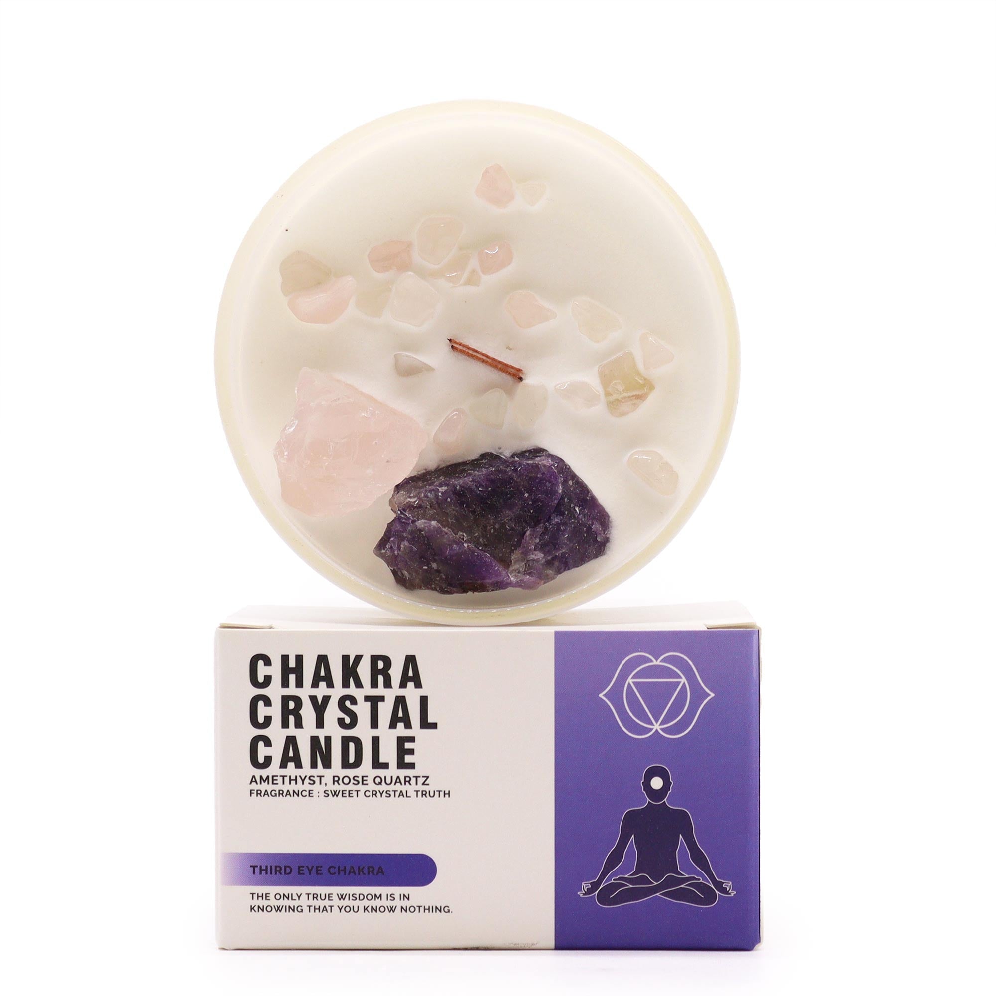 View Chakra Crystal Candles Third Eye Chakra information