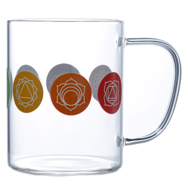 View Glass Mug Chakra information