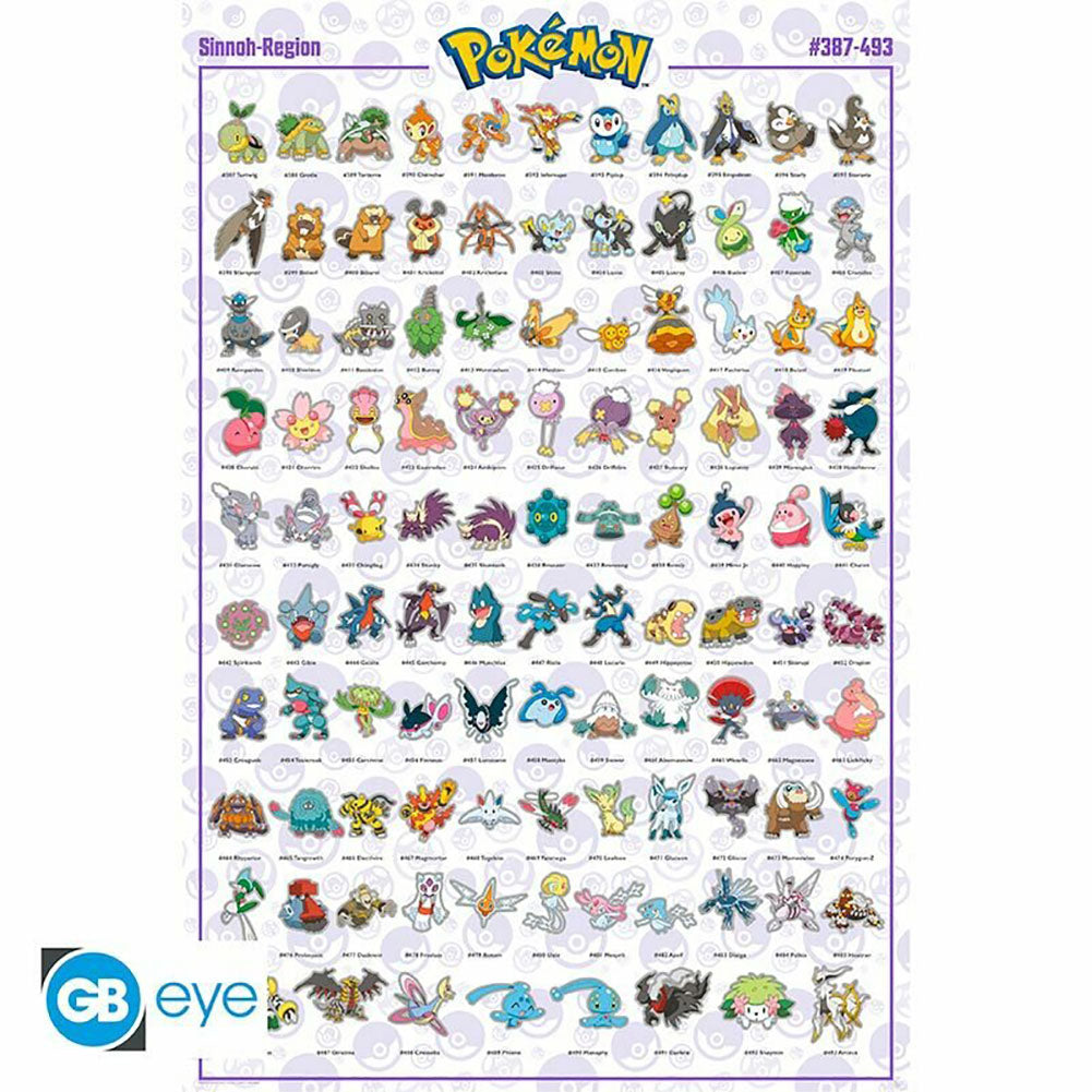 View Pokemon Poster Sinnoh 73 information