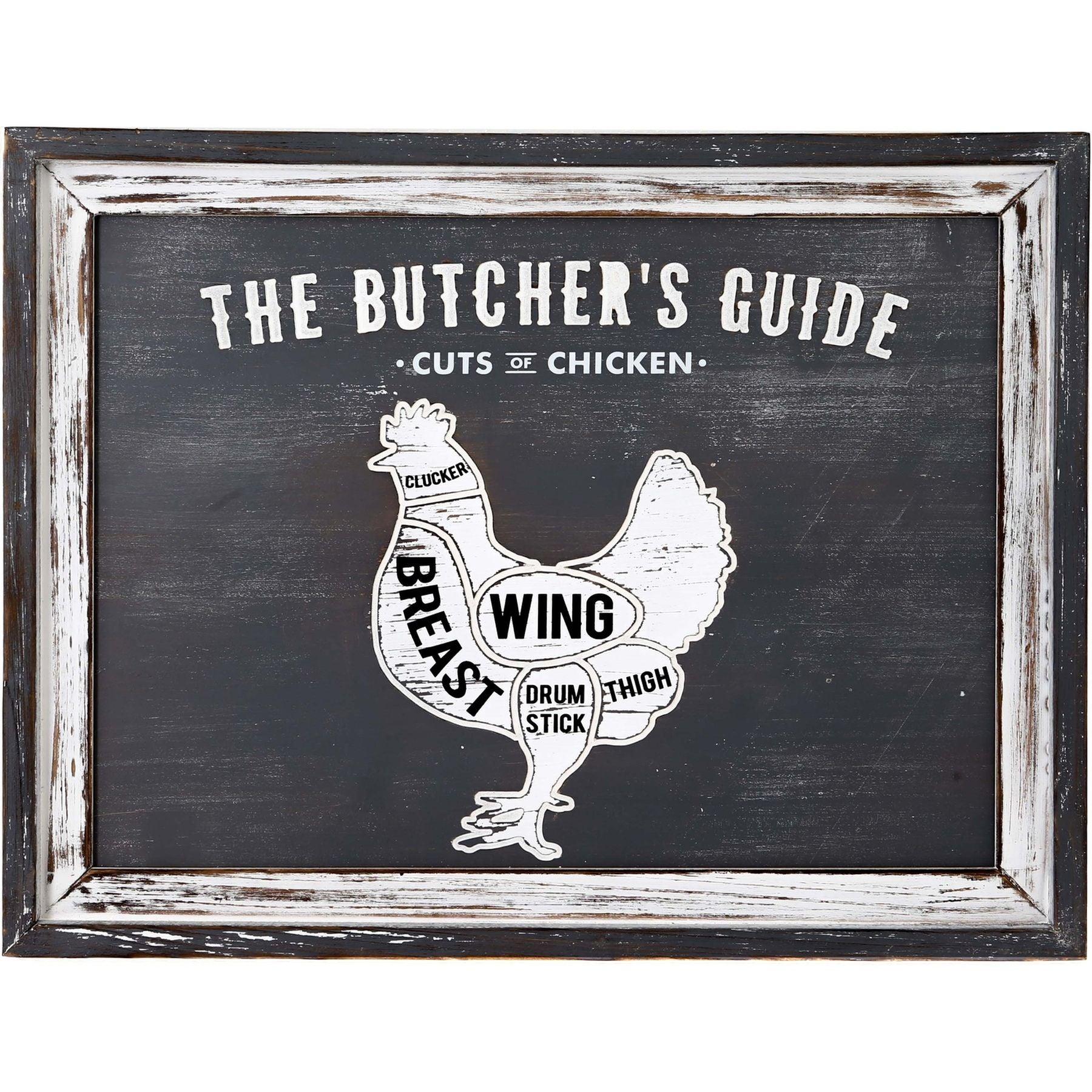 View Butchers Cuts Chicken Wall Plaque information