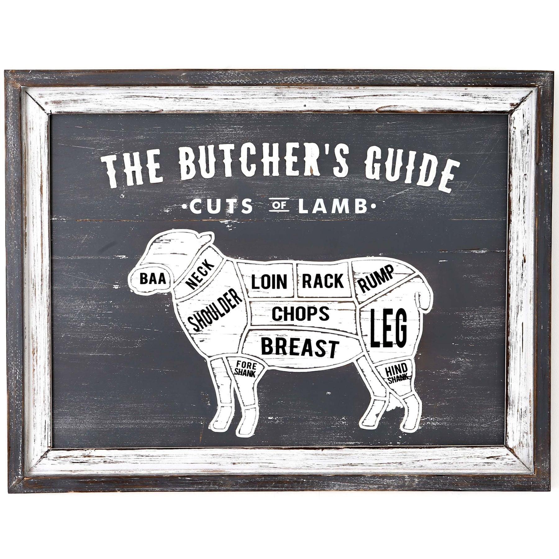 View Butchers Cuts Lamb Wall Plaque information