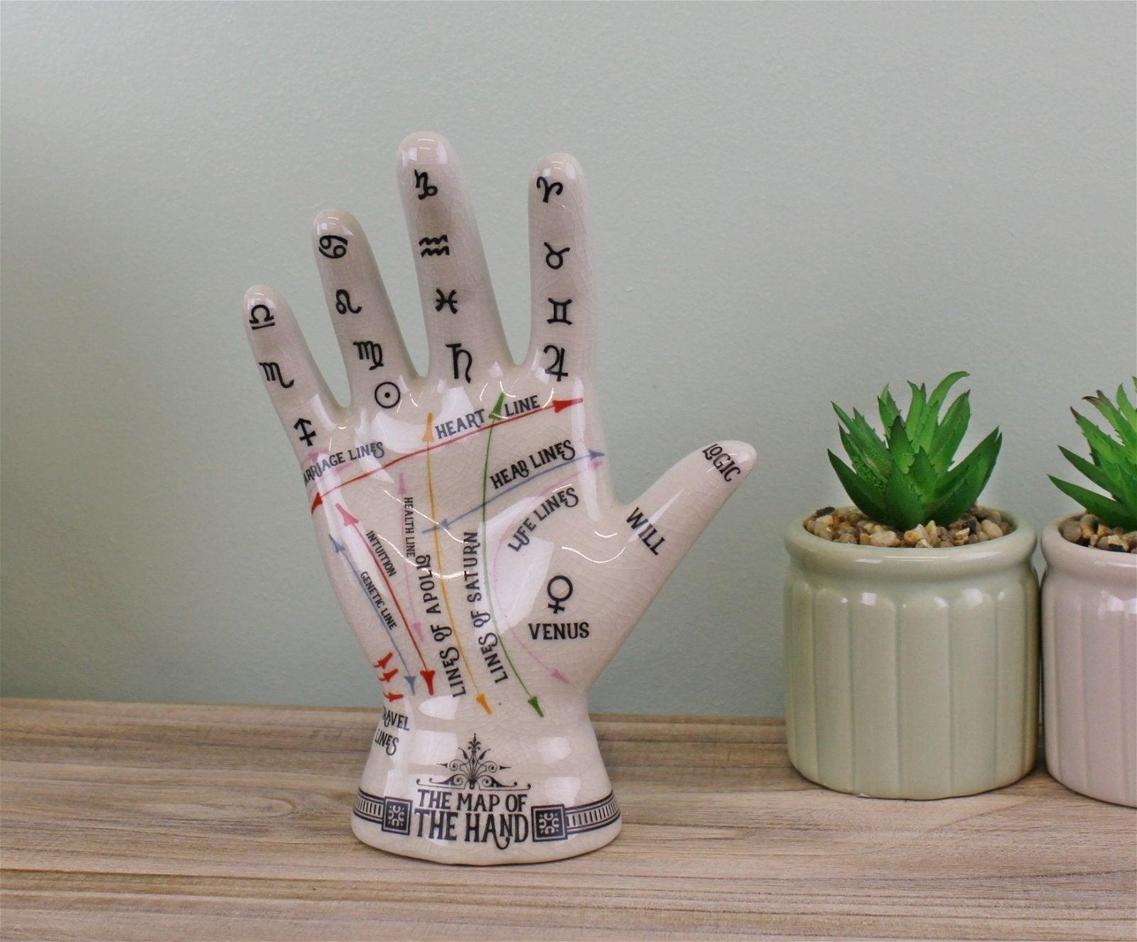 View Ceramic Crackle Phrenology Hand information