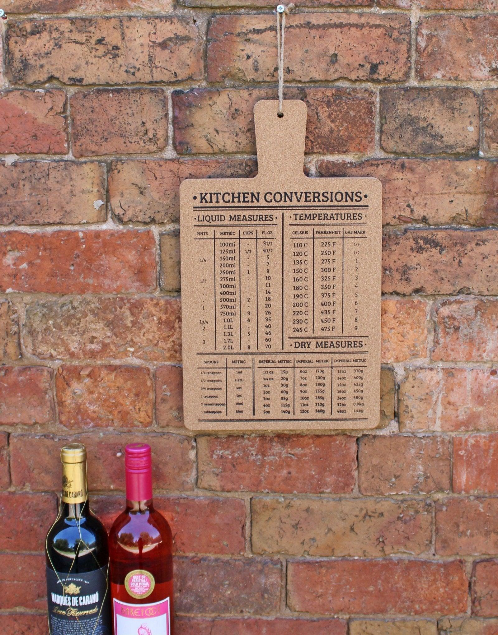 View Hanging Cork Board Featuring Kitchen Conversions Chart information