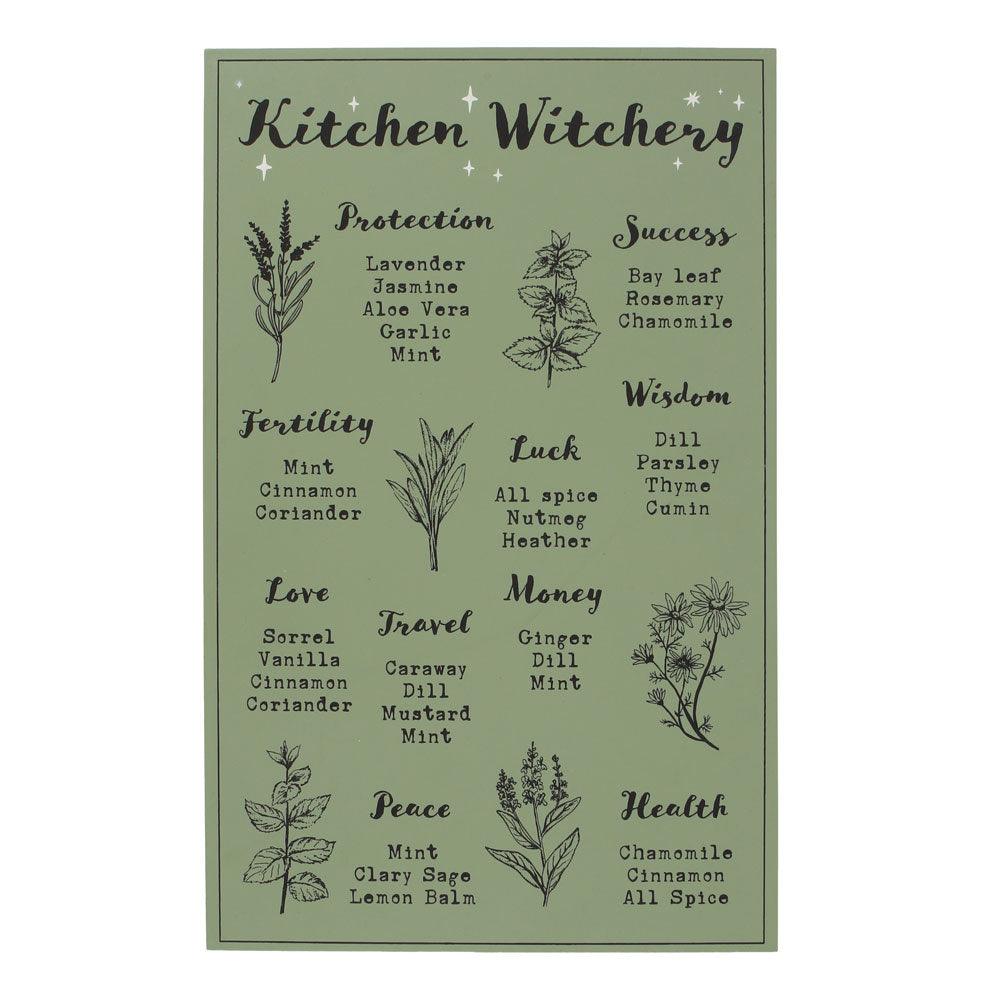 View Kitchen Witchery Wall Plaque Wall Art information