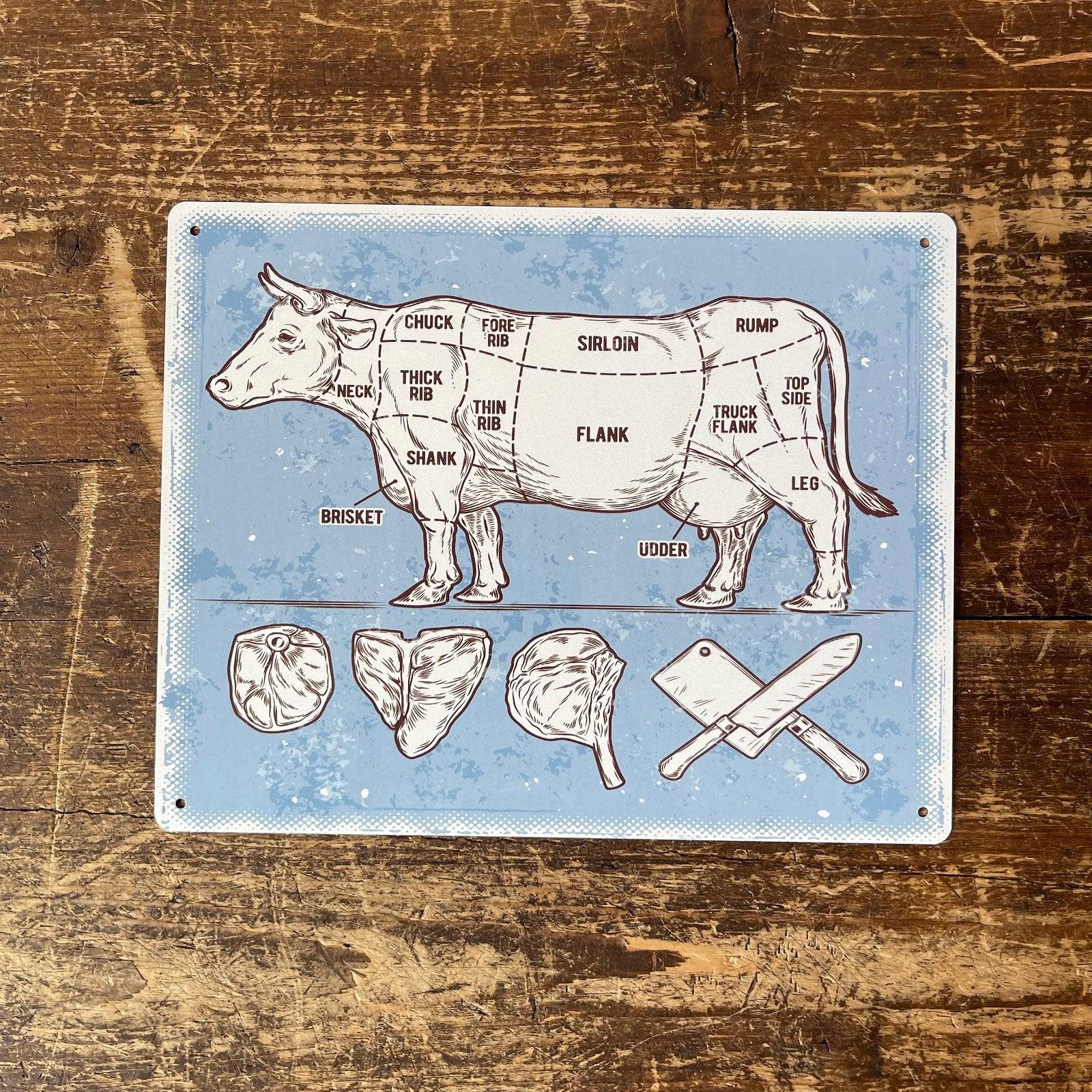 View Vintage Metal Sign Butchers Cuts of Beef Retro Sign information