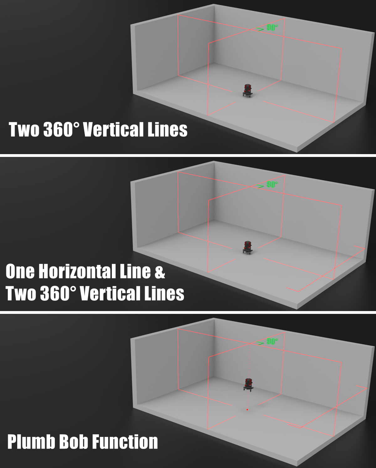 Laser Line geometries