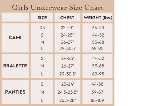 Girls Underwear Size Chart – Laura Ashley
