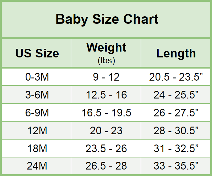Infant Size Chart – Laura Ashley