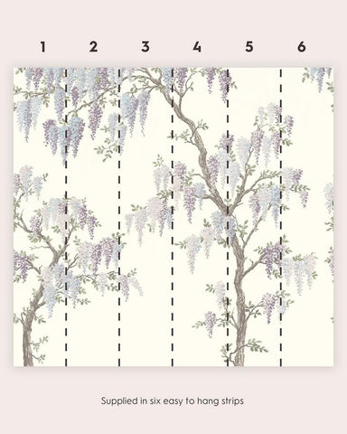 Iconic Floral & Pattern Wallpaper | Laura Ashley USA