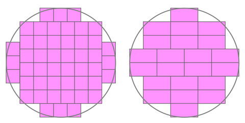 8" Round Cake - Sizing guide - dessert slice - coffee slice - finger slice