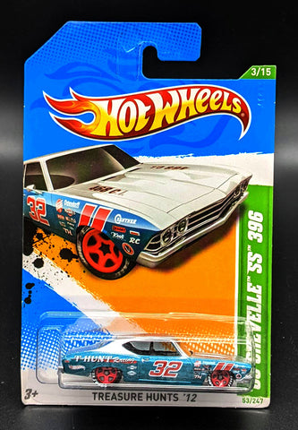 Super Treasure Hunt 64 Chevy Chevelle SS – Garcia Cards & Toys