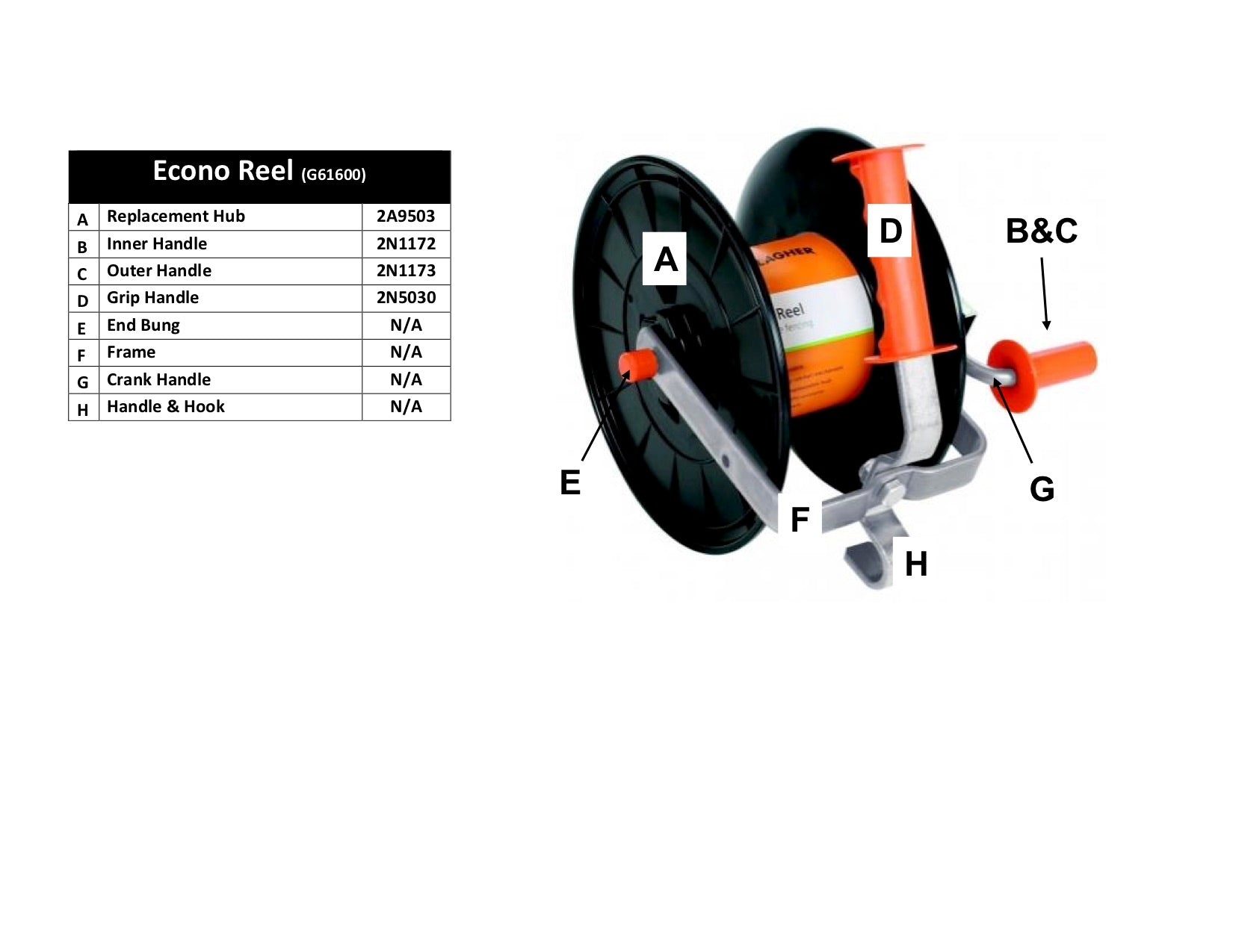 Econo Reel (G61600) Repair Parts – Redstone Supply