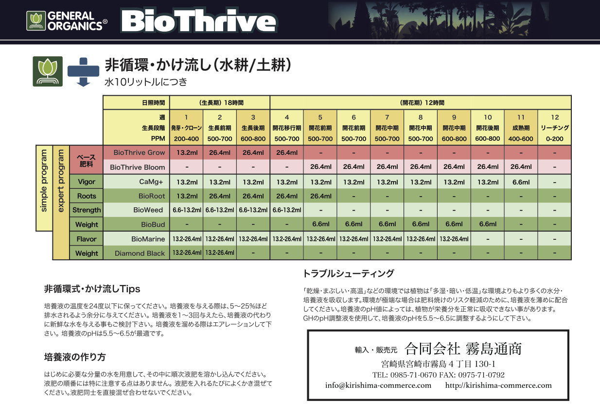 bio_fc