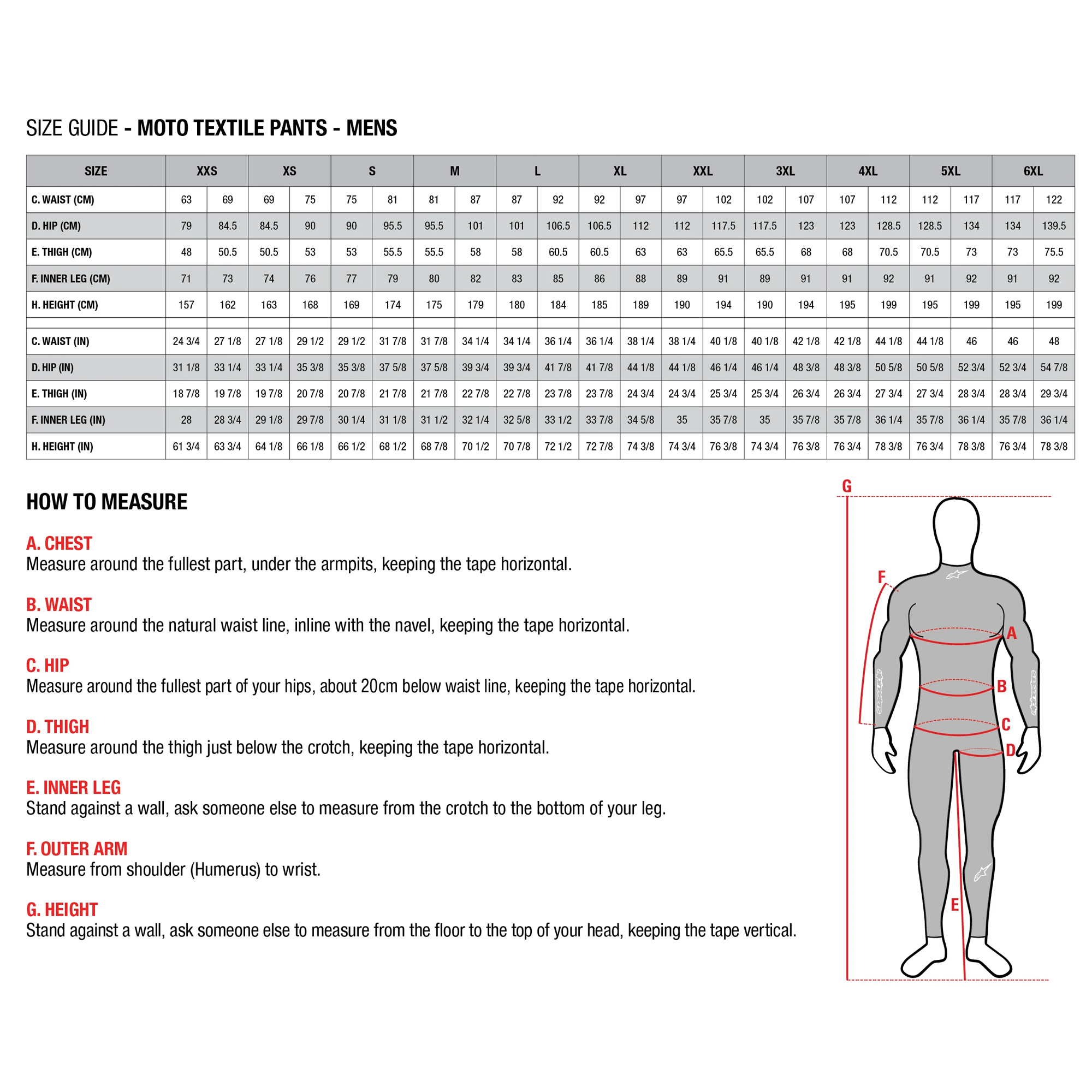 Size Guide: Alpinestars Men's Textile Trousers – Gear Change Online