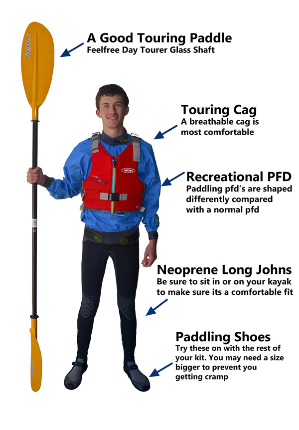 What To Wear - A Paddlesports Guide