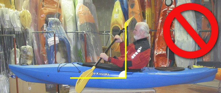 Paddling Posture - Sit In Kayaks - Leaning Too Far Back is Bad