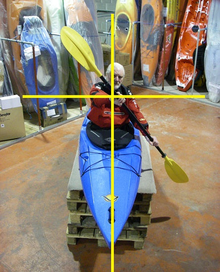 Paddling Posture - Good Paddle Position