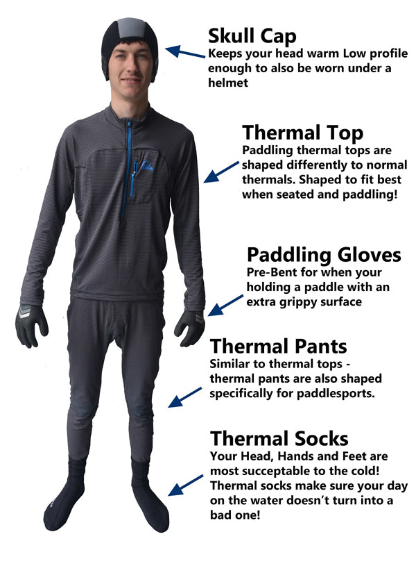 Two Piece Base layer for kayaking