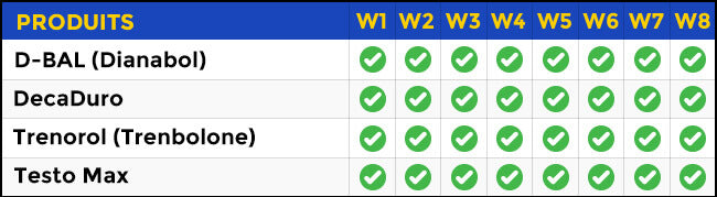 bulking-table-w8