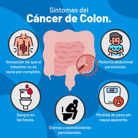 cáncer colon