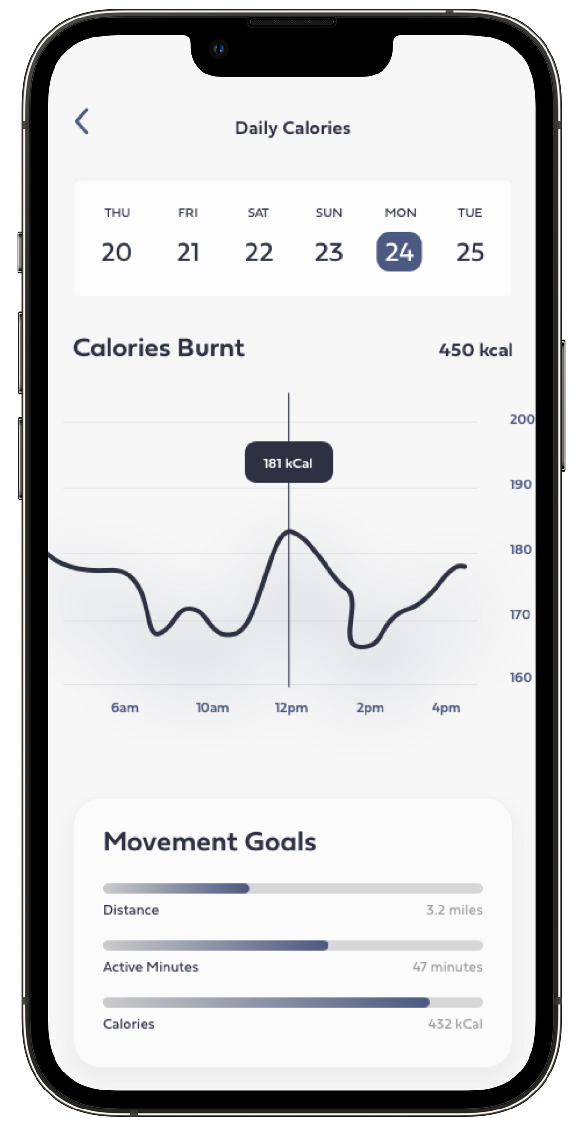 iHome Smart Wi-Fi Scale – iHome Health & Fitness