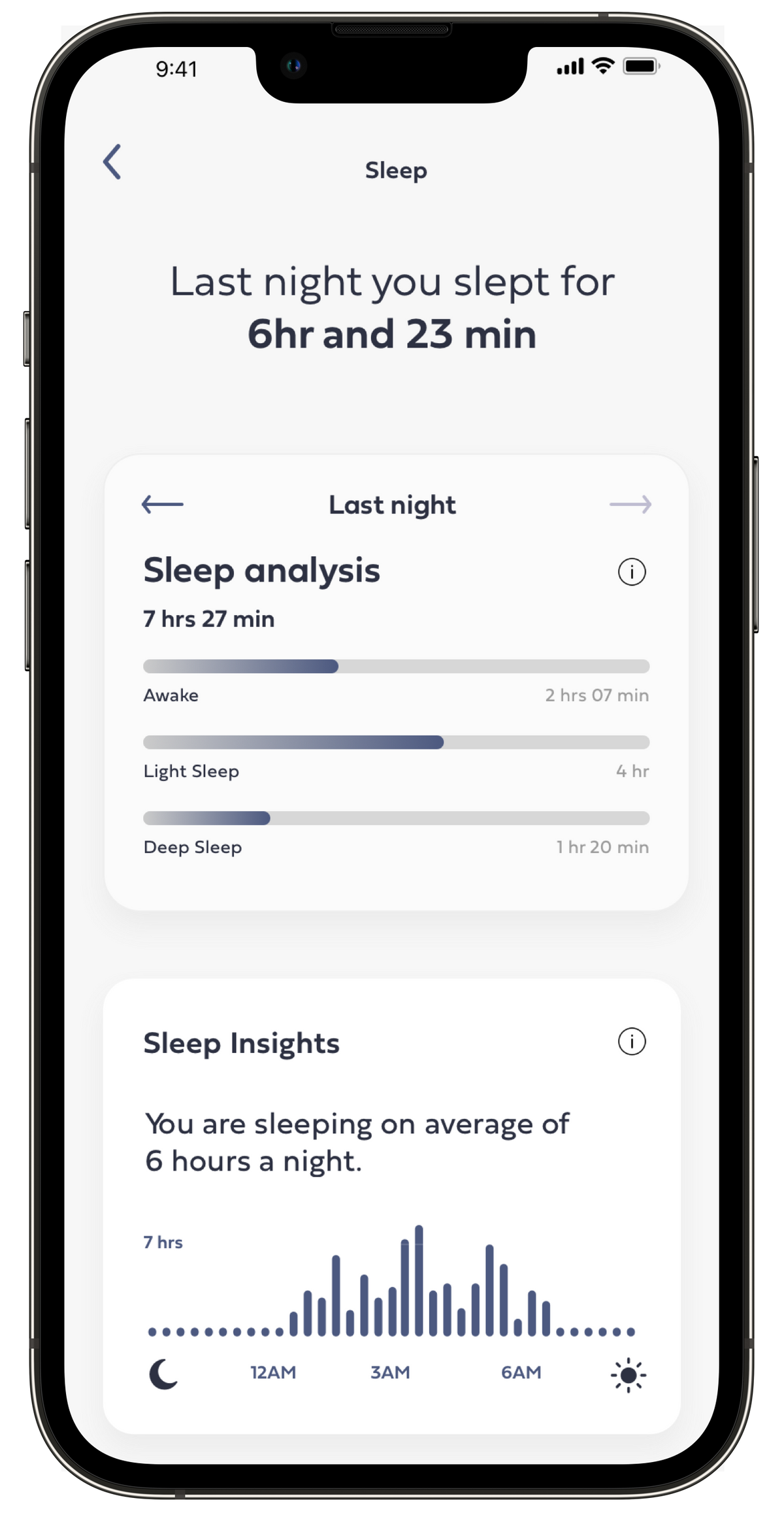 iHome Smart Wi-Fi Scale – iHome Health & Fitness