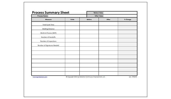 Office Process Summary Sheet