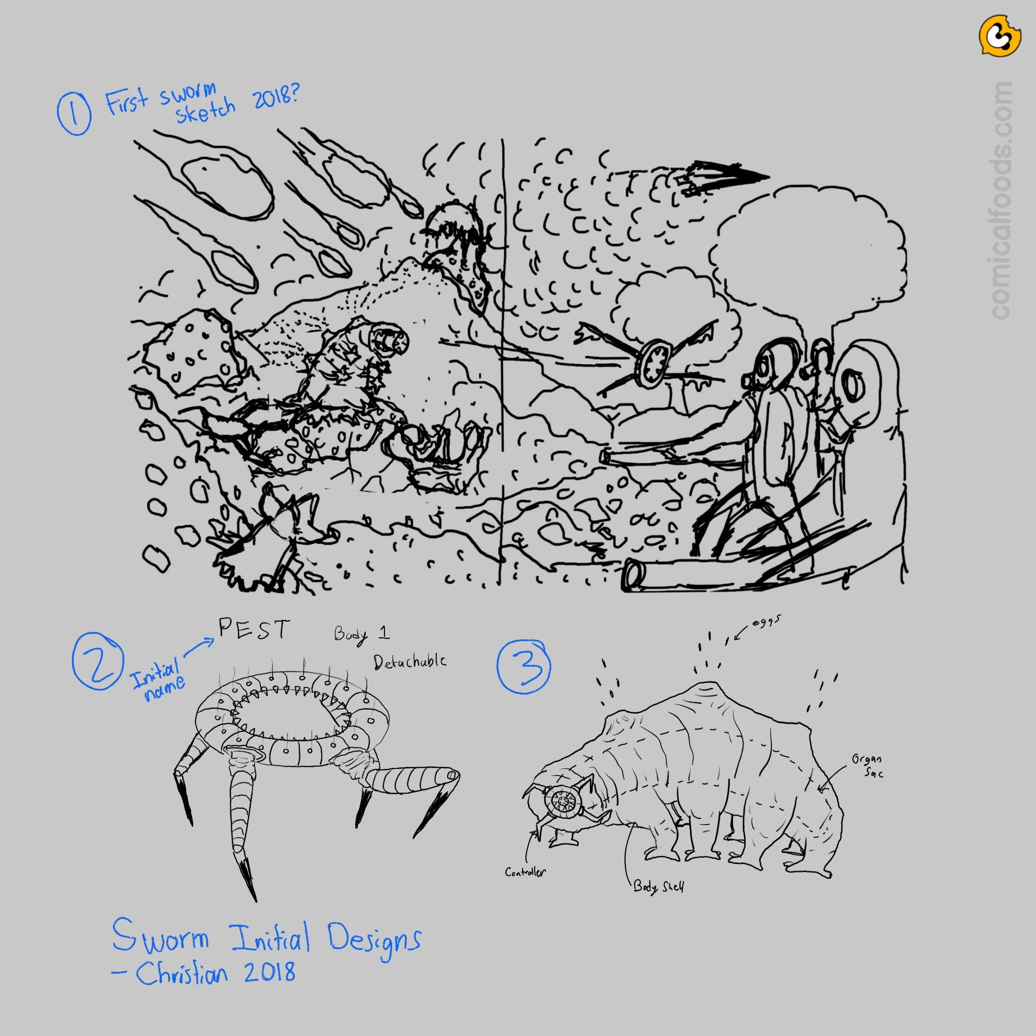 Sworm initial sketches showing a group of sworms attacking people wearing gas masks.  Two more images below show the detachable head a ring with legs and a tardigrade body with 3 blowholes on its back.