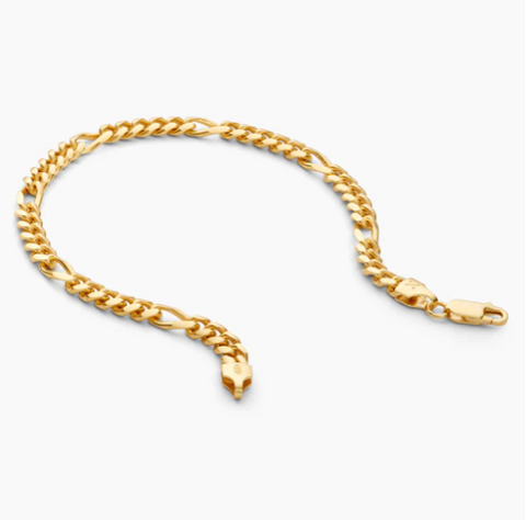 Gold Bracelets For Men