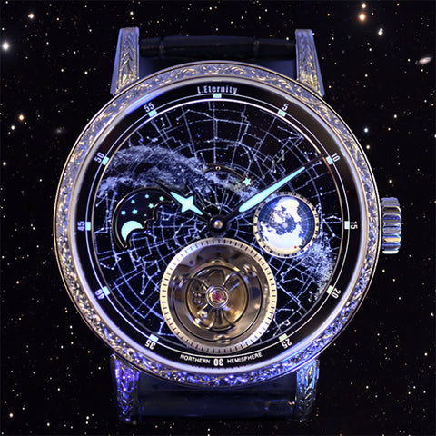 Planet Watch