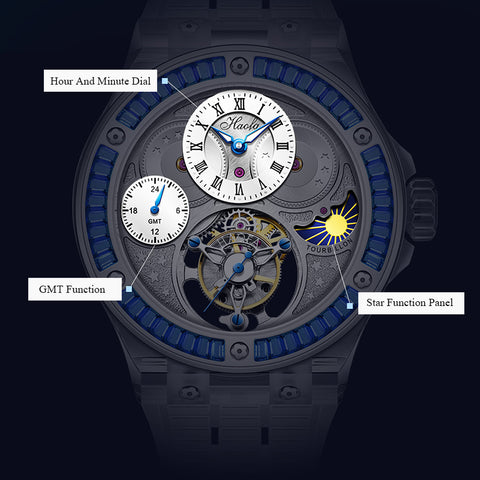 Men's Luxury Watch Brands