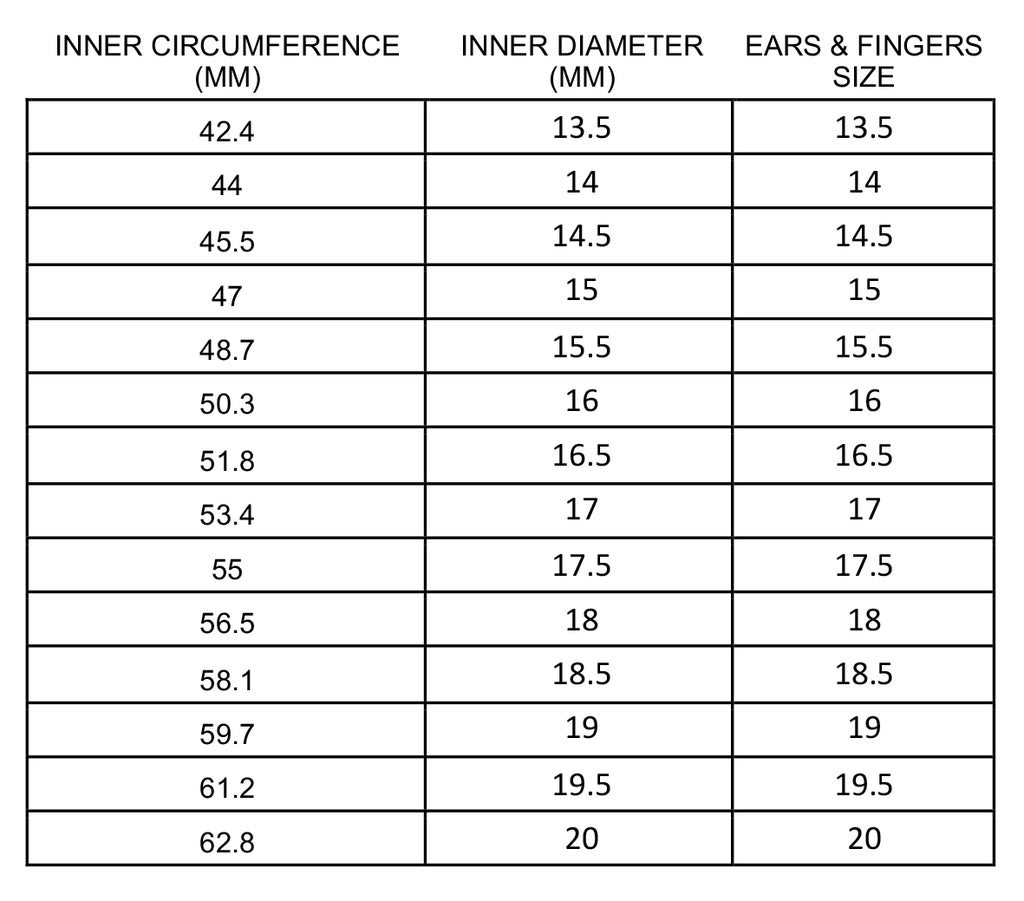 SIZE CHART – EARS & FINGERS