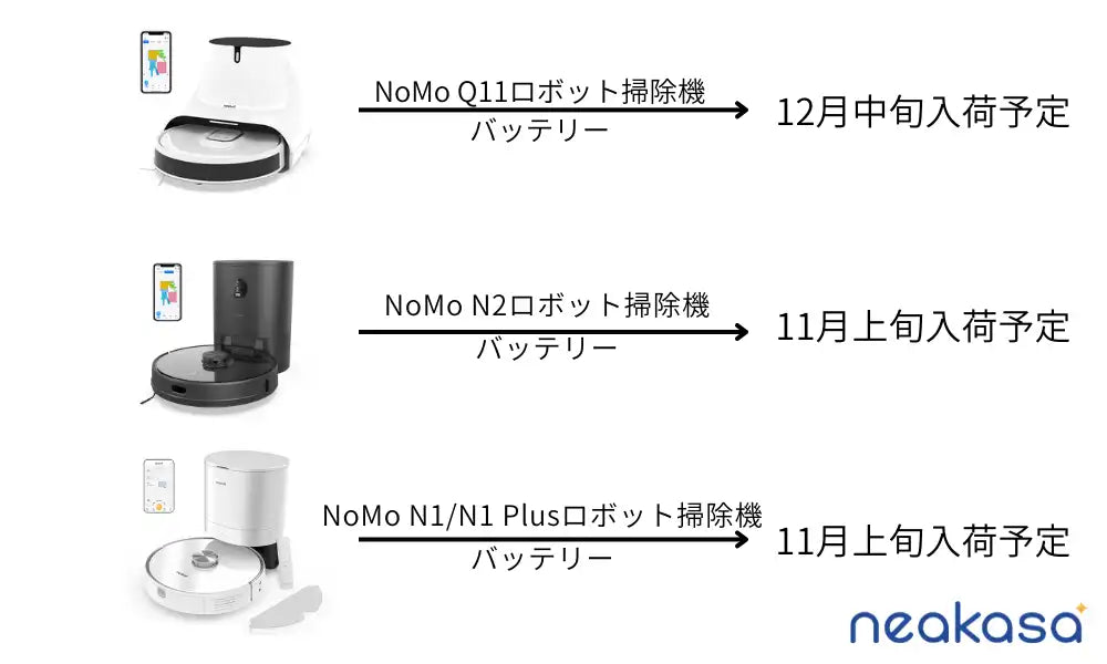 Neabot NoMo N1 Plus掃除機