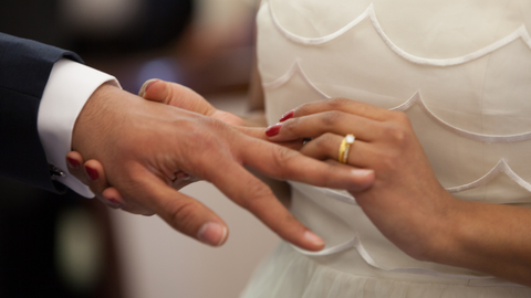 Is Wedding Ring On Left Or Right Hand 2024 | www.wsdodgeoil.com