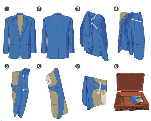 How to Fold a Suit