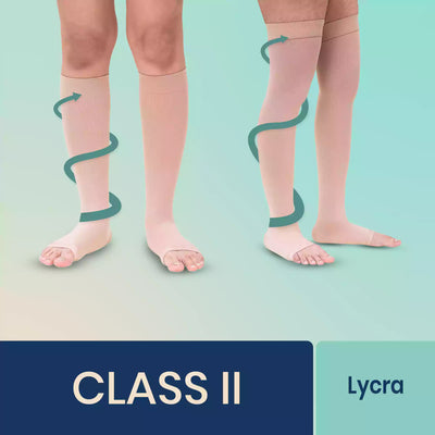 Sorgen Classique Class II - Best Varicose Veins stockings in India