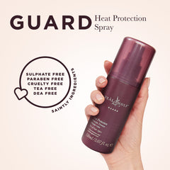 Best heat protection spray for heated hair styling