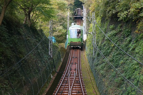 大山ケーブルカー下り