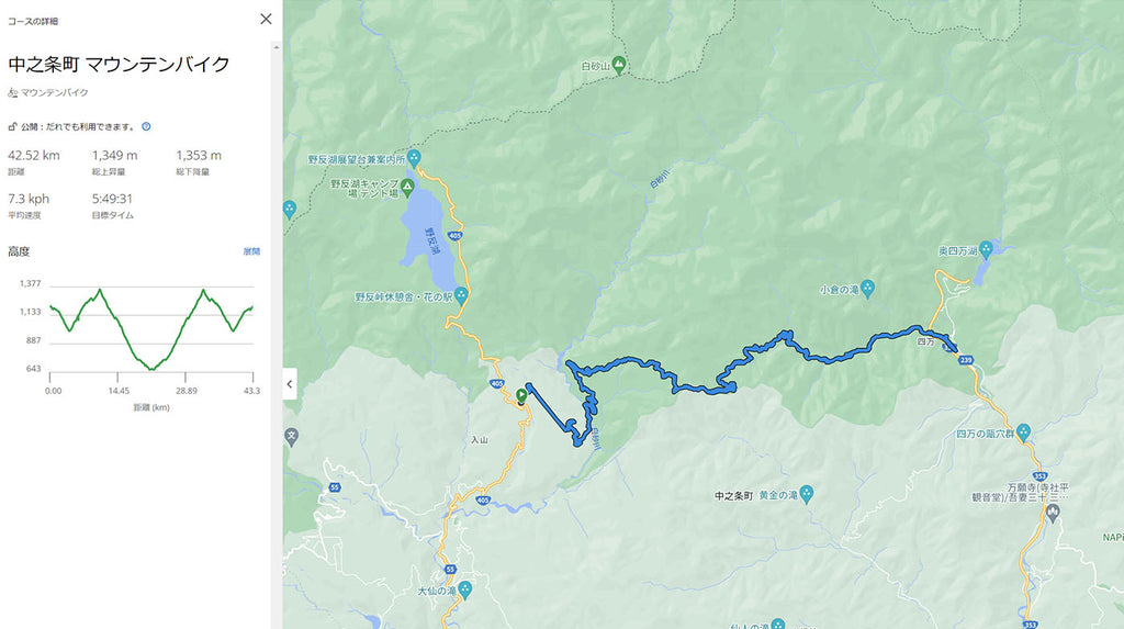 今回のライドで実際に走ったコース