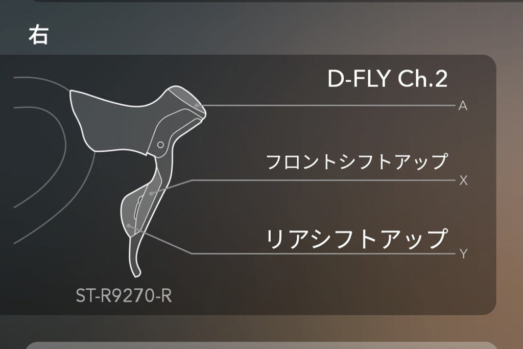 E-TUBEプロジェクト