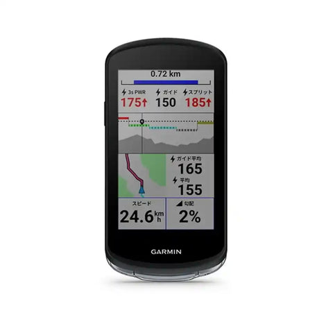 Garmin Edge 1040 Solor（ガーミン エッジ1040ソーラー）太陽光で充電 