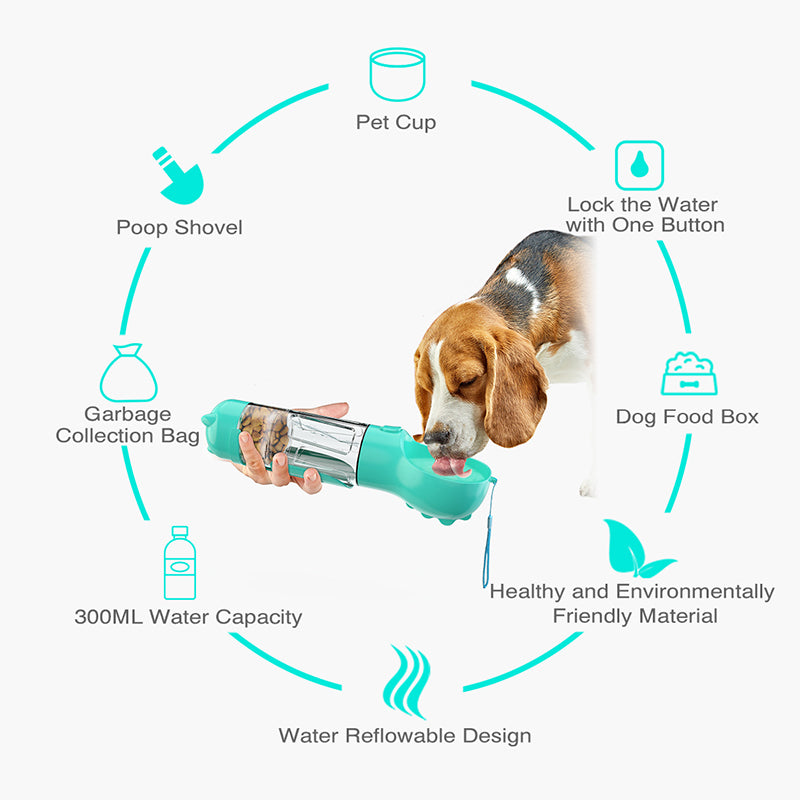 info picture of PetPak™ Dog Water Bottle 4 -in1 Water+Cup+Food/Treats +Poop Bag Holder