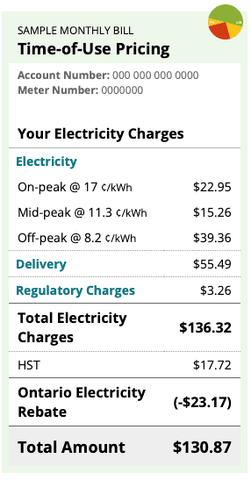 Toronto Electricity Bill Example