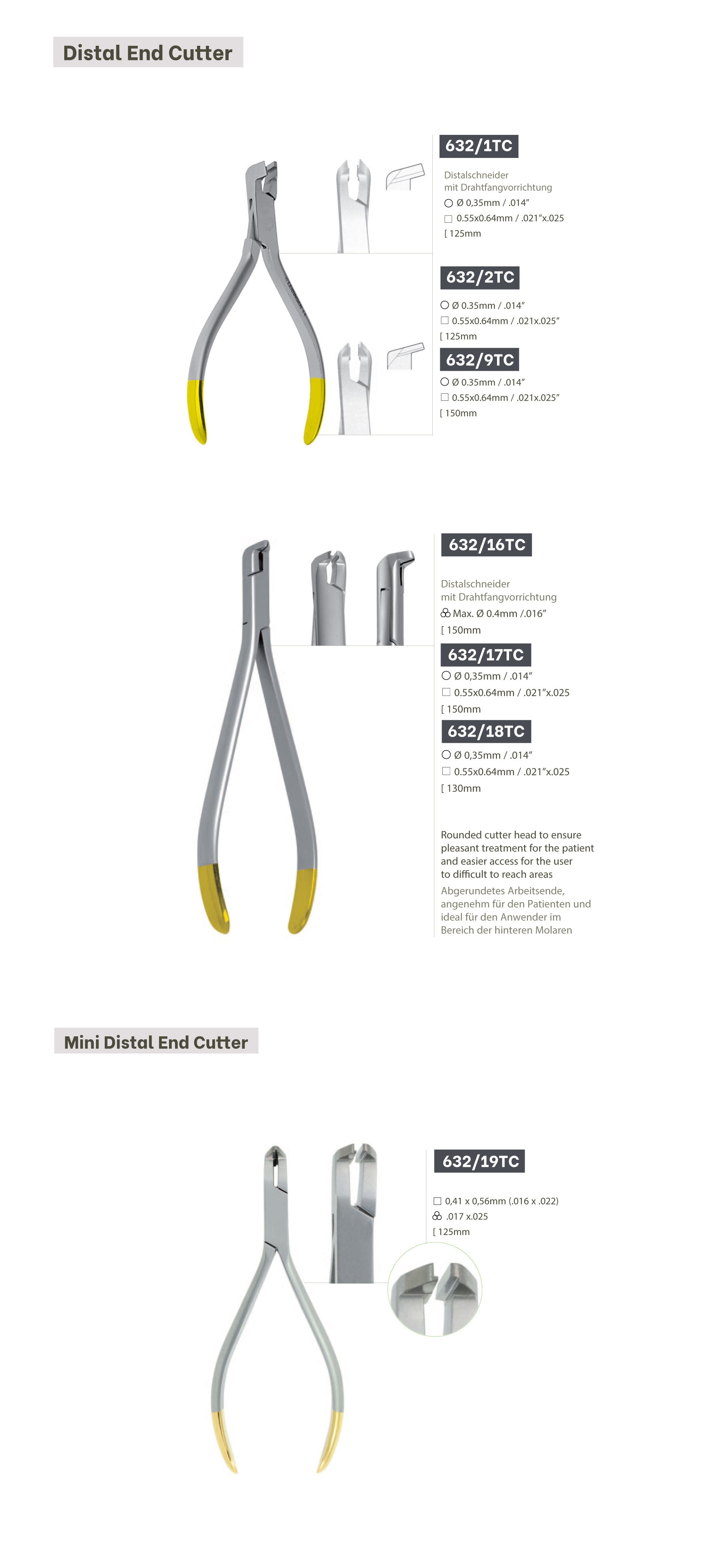 Distal End Cutter