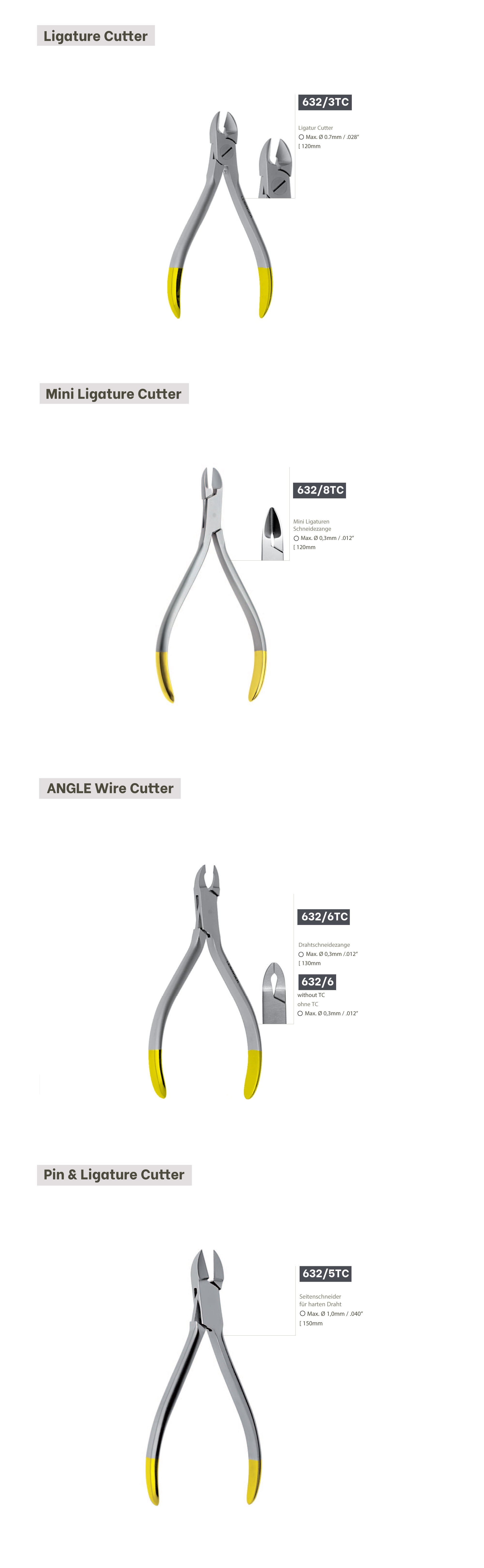 Pin&Ligature Cutter