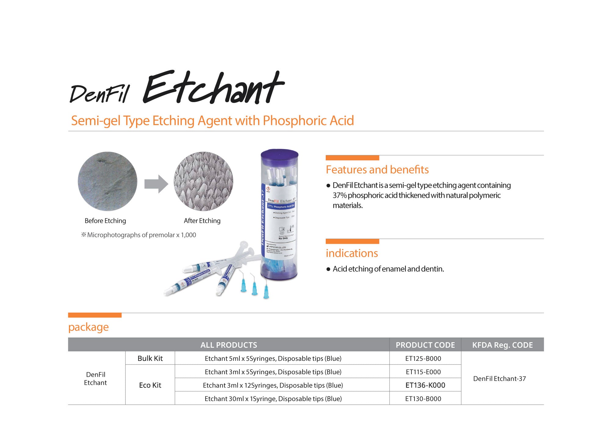 Denfil Etchant